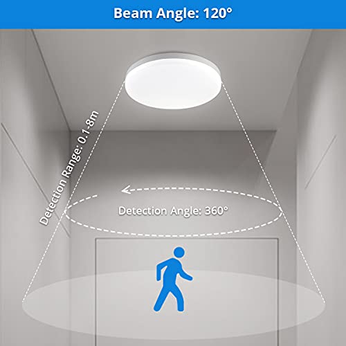 LED-Deckenleuchte mit Bewegungsmelder von SHILOOK