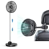 Aluan Car Fan + Oscillating Foldaway Fan with Remote control