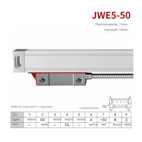 Sensor de desplazamiento digital JWE5 con escala óptica de 5 micras 3