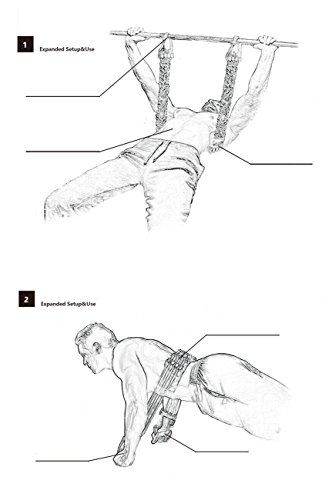 Ranbo Bench Press,Push up,Chest Exercise,arm Workout,Stable Resistance Band Pushup Aid Exercise Equipment,for Home Gym School Office Men and Women Muscles Workout (106 lbs)