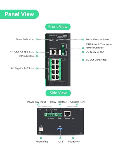 Image of LINOVISION Industrial 8 Ports Gigabit Managed PoE Switch with DC12~57V Input, L2 Management, RS485 Serial Port, DC 12 /24V Output, BT 90W Output