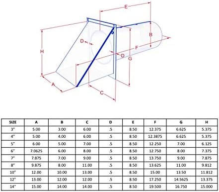 Metal Wall Vent (7 Inch) Damper and Screen (SDWVA 7)