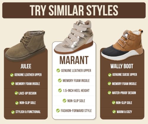 Image of Project Cloud Wedge Sneakers for Women - Memory Foam Insole Womens Sneakers - Lightweight & Hi Top Womens Shoes - Stylish Spring Shoes for Women 2026 (Marant)