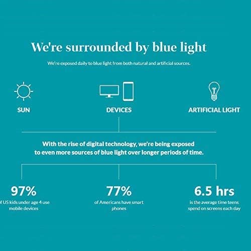 Miniatura 7 de JOSCHOO Gafas de lectura para computadora, anti bloqueo de luz azul, lectores para hombres y mujeres