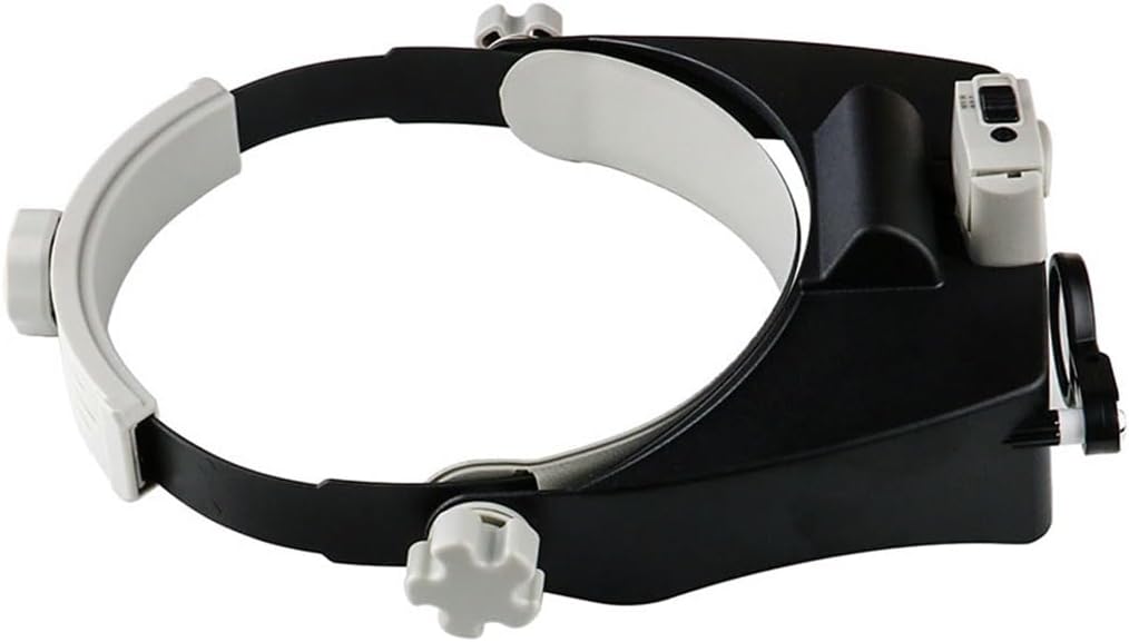 Mounted Magnifying Glass with LED Lights Multiple Magnification