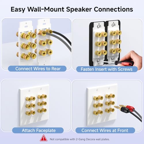 image for Cable Matters Double Gang Speaker Wire Wall Plate, Gold Plated Speaker