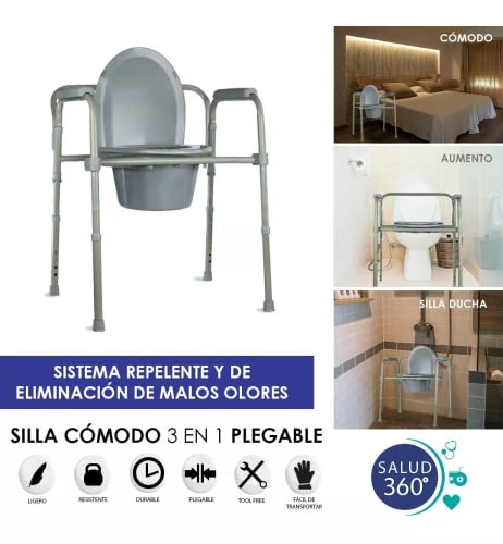 Salud, Personal Care Appliances Imagen adicional