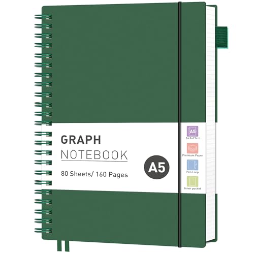 RETTACY Notizbuch A5 Kariert Collegeblock Mit 80 Blatt/160 Seiten PVC Softcover Spiralbuch Mit 100 g/m Papier Geeignet Für Lernen College Konferenzen Tagebuchführen 14.8 X 21cm - Dunkelgrün