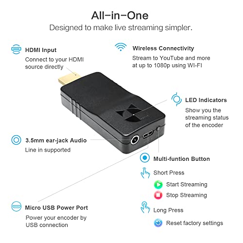 Ddmall Wireless Streaming Encoder, H.265 H.264 Hdmi Live Video Encoder, Stream 1080P To Facebook, Youtube Live, Twitch, Iptv And More, Model Hev-2Kw #TOP4