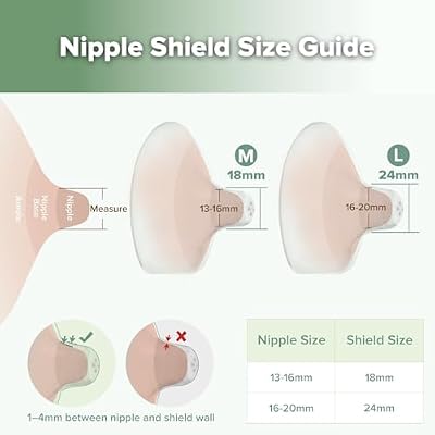 haakaa Nippleshield Silicone Nipple Shields for Breastfeeding with Carry Case Ultra-Thin Super-Soft (18mm, 2pk)