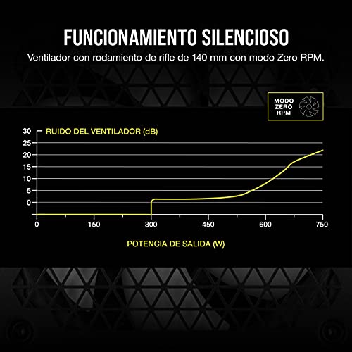 La Mejor Selección de Pc componentes poco - solo los mejores. 19 Imagen adicional