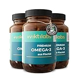 viktilabs