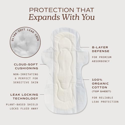 Image of August Super Cotton Menstrual Pads, 36-Pack Ultra Thin Pads with Wings, Hypoallergenic Sanitary Napkins with Organic Cotton Topsheet, Compostable Wrappers, Toxin Free, Fragrance Free