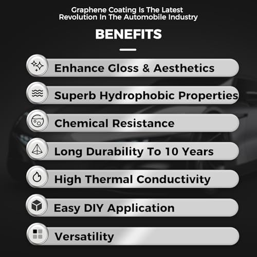 2024 Graphene Ceramic Coating Kit 10H High Gloss Extremely Hydrophobic Anti Scratch 10+ Years Protection Car Care Polish for Cars, Boats, Motorcycle & More - Image 4
