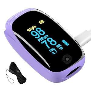 Rechargeable pulse oximeter with respiration , with SpO2 Pulse Rate and PI RR Precision Fast Oximeter SpO2 Reading Outdoor Sports Home (Purple)