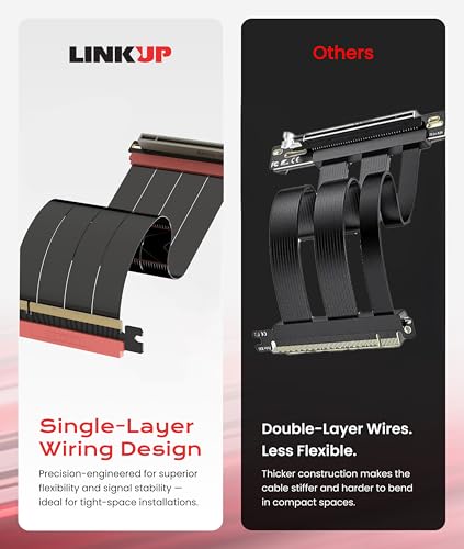 Image of LINKUP PCIE 5.0 Riser Cable | for Vertical GPU Mount | ITX Reverse Left Angle | Graphics Card GPU Ready | Usable with PCIe 4.0 & RX 9070 / RTX5090 | 24cm (Total Length: 27cm)