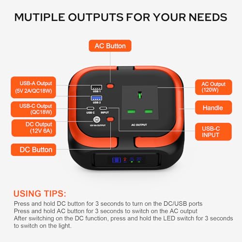 SinKeu Portable Power Station 97Wh with 230V 120W AC Socket, 12V DC, USB Ports for Phones, 26400mAh Mini Generator for Outdoor Camping Picnic, Home Emergency Backup Battery(Solar Panel Not included) - Image 6