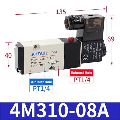 Électrovanne NAMUR 5/2 voies à commande latérale stable en AC220V - 3