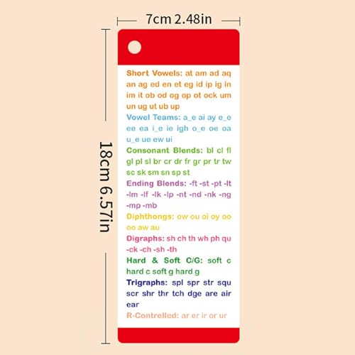 Tarjetas didácticas de fonética: set de 60 palabras visuales para preescolar 5