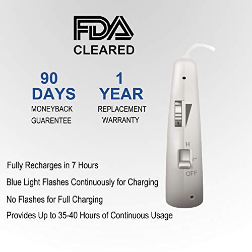 LAIWEN Digital Hearing Amplifier BTE Rechargeable RIC Sound Voice Amplifier with Volume Control, Noise Reduction Feedback Cancelling, for Adults and Seniors, Fit to Either Ear - Thumbnail 3