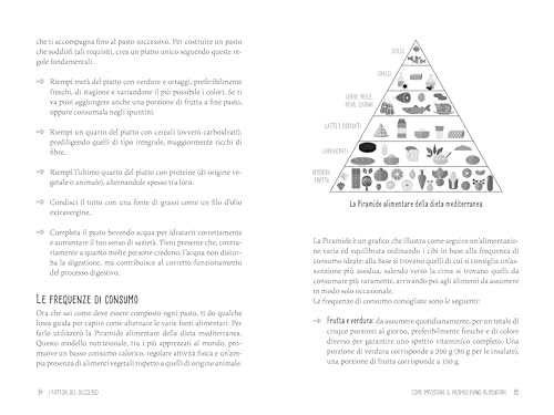 Dimagrisci Con Il Coaching Nutrizionale. Le Diete Falliscono Se Non Sai Come Farle - 6