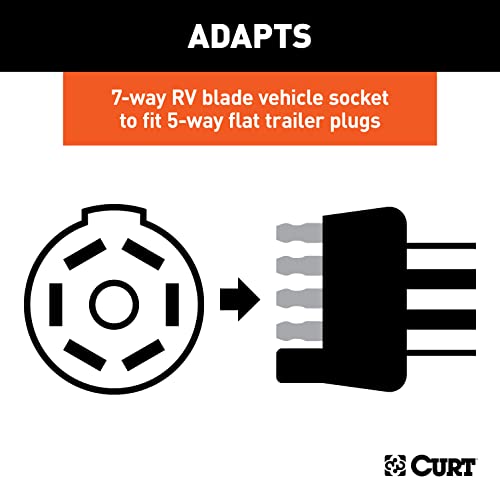 CURT 8' Electrical Adapter Harness (7-Way RV Blade Vehicle to 5-Way Flat Trailer) by CURT - Image 4