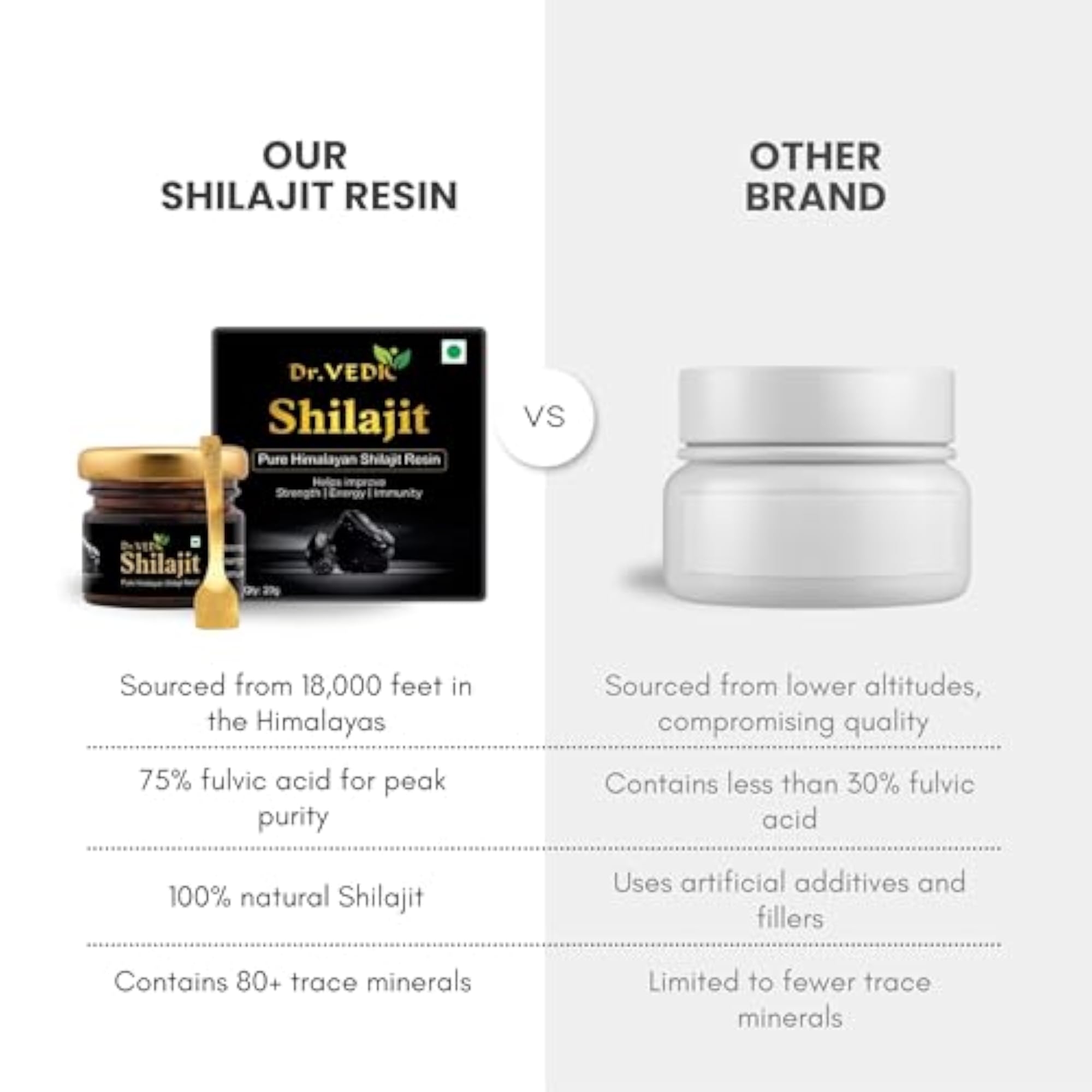 Dr Vedic Pure Himalayan Shilajit 20g, Natural Strength Booster