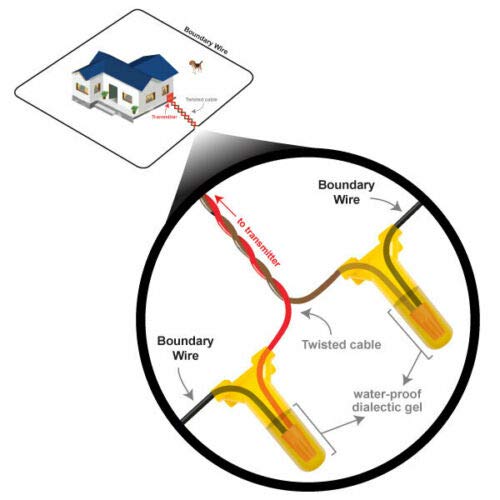 15 Pack Waterproof Dog Fence Splice Kits -Of Low Voltage High Performance Electric Dog Fence Splices For Repair Or Installation Of Any Underground Pet Fence Containment System… #TOP3