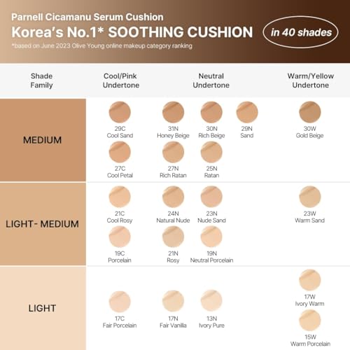 Image of Parnell Cicamanu Serum Cushion Foundation (21N Rosy) Hydrating Soothing Korean Cushion Foundation with Centella & Madecassoside, Buildable Coverage, Dewy Finish, Lightweight, Smooth Radiant Glass Skin (15g)