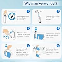 Mutital 4er-Pack Kaffeevollautomat Wasserfilter,Ersatz für Delonghi ECAM-Serie, Dinamica, Cappuccino System, Magnifica, Kompatibel mit ETAM Autentica und Verschiedener Modelle von Esam (4) – Ansicht 6
