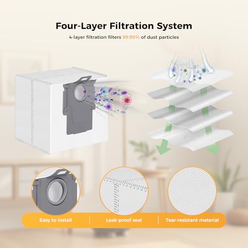 Image of Q7 M5+ Accessories Sets for Roborock Q7 M5+ / Q7 M5 /Q7 L5 /Q7 L5+Robot Vacuum Cleaner, 24PCS Q7 M5 Plus Replacement Parts Kit: 2 Main Brushes, 6 Side Brushes, 4 HEPA Filters, 4 Mop Pads, 6 Dust Bags