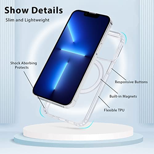 Yoedge Magnetica Trasparente Cover per iPhone 12