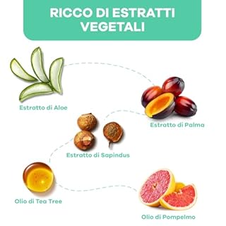 Surfela Fogli per Lavastoviglie – 100 Lavaggi, senza Plastica e Sostenibile, Pulizia Potente con Enzimi Proteasi contro Proteine e Grassi, Ricambio Ecologico per Pastiglie per Lavastoviglie, Mela