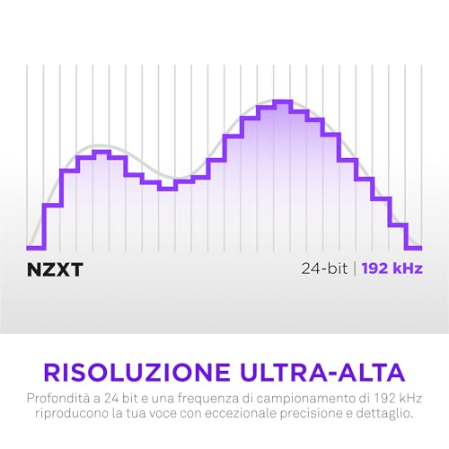 Capsule Elite - Microfono USB a condensatore professionale per Gaming, Streaming, Podcast e Registrazione - Audio di qualità studio – Sistema di posizionamento regolabile - Software DTS - Bianco - Microfono streaming - Immagine 4
