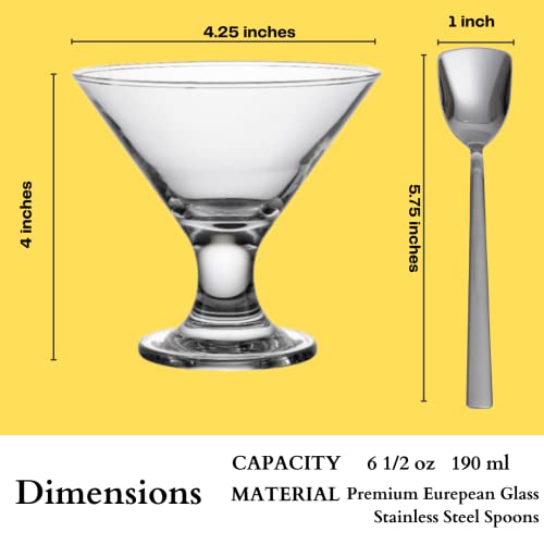 Glasia Set Of 4 Glass Ice Cream Bowls And 4 Stainless Steel Spoons | Small Dessert Cups For Parfait Sundae Snacks Fruit | Mini Sorbet Glasses | Footed Trifle Tasters With Spoon For Parties #TOP5