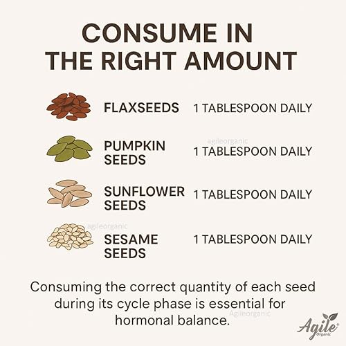 Agile Organic - Seeds Cycling Seeds Combo - Raw Seeds Combo (Sunflower, Flax, Pumpkin, White Sesame 100g Each) - To Enhance Hormonal Balance and Improve Menstrual Health for Women.