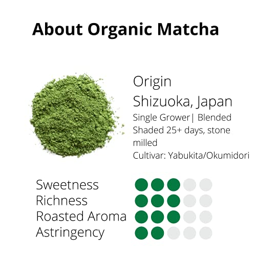Ocha & Co. Japanese Tea - Organic Matcha Green Tea Powder - Traditional Stone Milled Japanese Matcha, 100G/3.5Oz. #TOP3