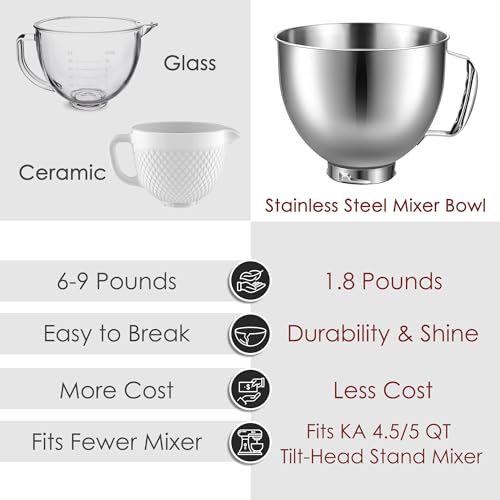Tazón Mezclador de Acero Inoxidable 5 Quart para KitchenAid miniatura 6