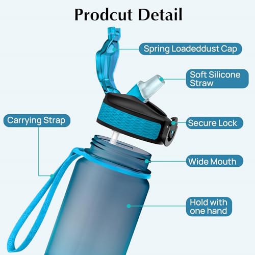 NAVTUE Trinkflasche, 1L Sport-Wasserflasche mit Strohhalm, Zeitmarkierungen, auslaufsicher, BPA-freiTritan, Wasserflasche für Schule Radfahren Laufen (1 Flasche)