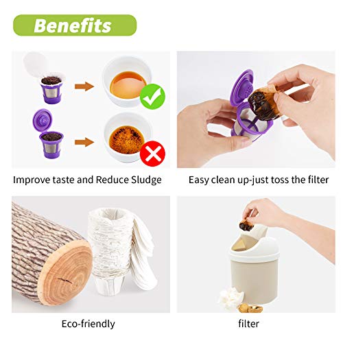 K Cup Coffee Paper Filters With Lid Disposable For Keurig Reusable K Cup Filters, Disposable Keurig K Cup Filters, Fits All Keurig Single Serve Filter Brands (100, With Lid) #TOP3