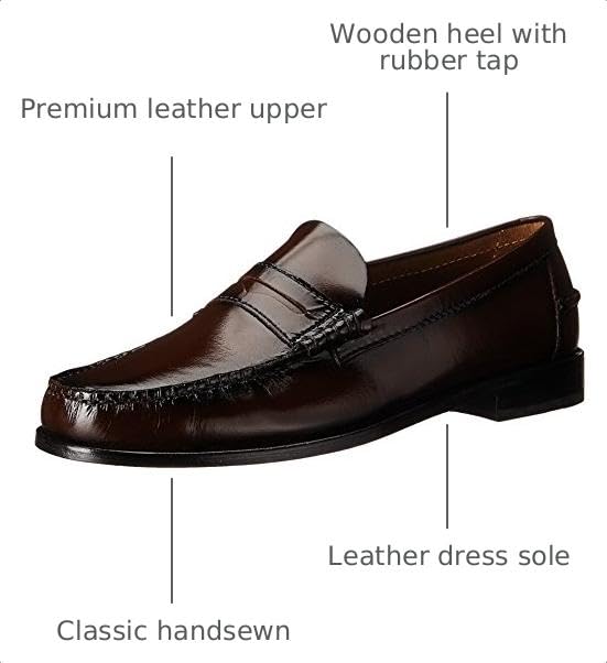 Image of Florsheim Men's Berkely | Office Shoes