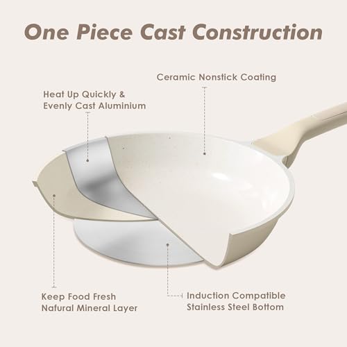 Image of SENSARTE Nonstick Ceramic Frying Pan 12-Inch, Healthy Non Toxic Skillet, Induction Omelet Pan with Heat Resistant Handle, PFAS-Free, Dishwasher Safe, Cream White