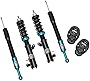 Megan Racing EZ Series Coilover Spring Damper Shock Kit (Blue) Works with 15-19 Honda Fit