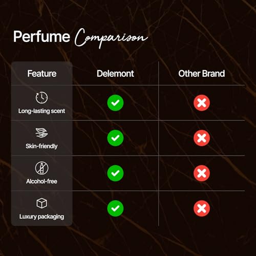 Image of Azaro Most Wanted Eau de Parfum - 50ML | Magnetic Warmth with a Bold Citrus-Spice Twist | Long-Lasting Romantic Fragrance