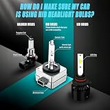 SPOLI D3S Xenon Bulb, 6000K White Car Headlight Bulb 35W Light, High Low Beam IP68 Waterproof Xenon Headlight Bulbs Pack of 2 - Image 6