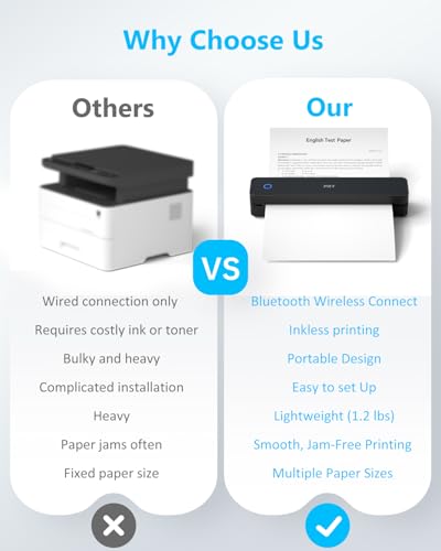 Image of PRT MT610 Inkless Portable Printer Wireless Thermal Mobile Printers with Carry Case & 200 Sheets Paper, Supports 8.5 inchx11 inch US Letter & A4, Bluetooth Travel Printer for Laptop, iOS & Android, Black