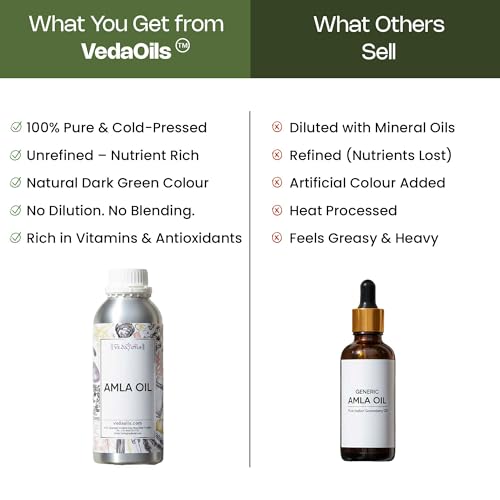 Image of VedaOils Amla Hair Oil 100ml | For Strong, Long and Thick hair | Nourishes Scalp | Controls Hair Fall, Strengthens Hair & Promotes Hair Growth