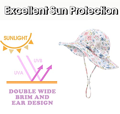 Baby Toddler Infant Girls Bucket Sun Hats Protection Beach Upf 50+ Toddler Wide Brim Bucket Summer Hats Bluemixed Flower 2-4 T #TOP2