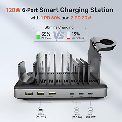 Alxum USB 120W Charging Station - Image 3