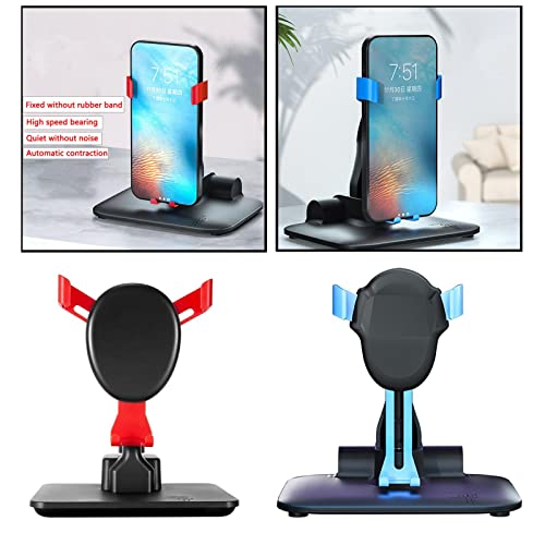 Product Variant View